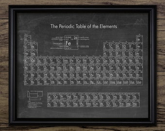Periodic Table Wall Art, Printable Periodic Table Of Elements, Chemical Elements, Science Student, Home Schooling #3200 INSTANT DOWNLOAD