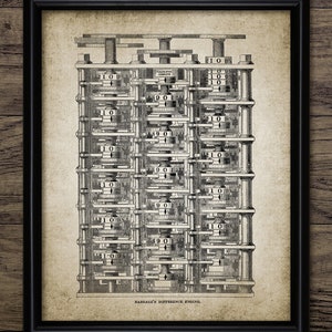 Babbage Computer Wall Art, Printable Charles Babbage Difference Engine, Computing Machine, Mechanical Computer #3068 INSTANT DOWNLOAD