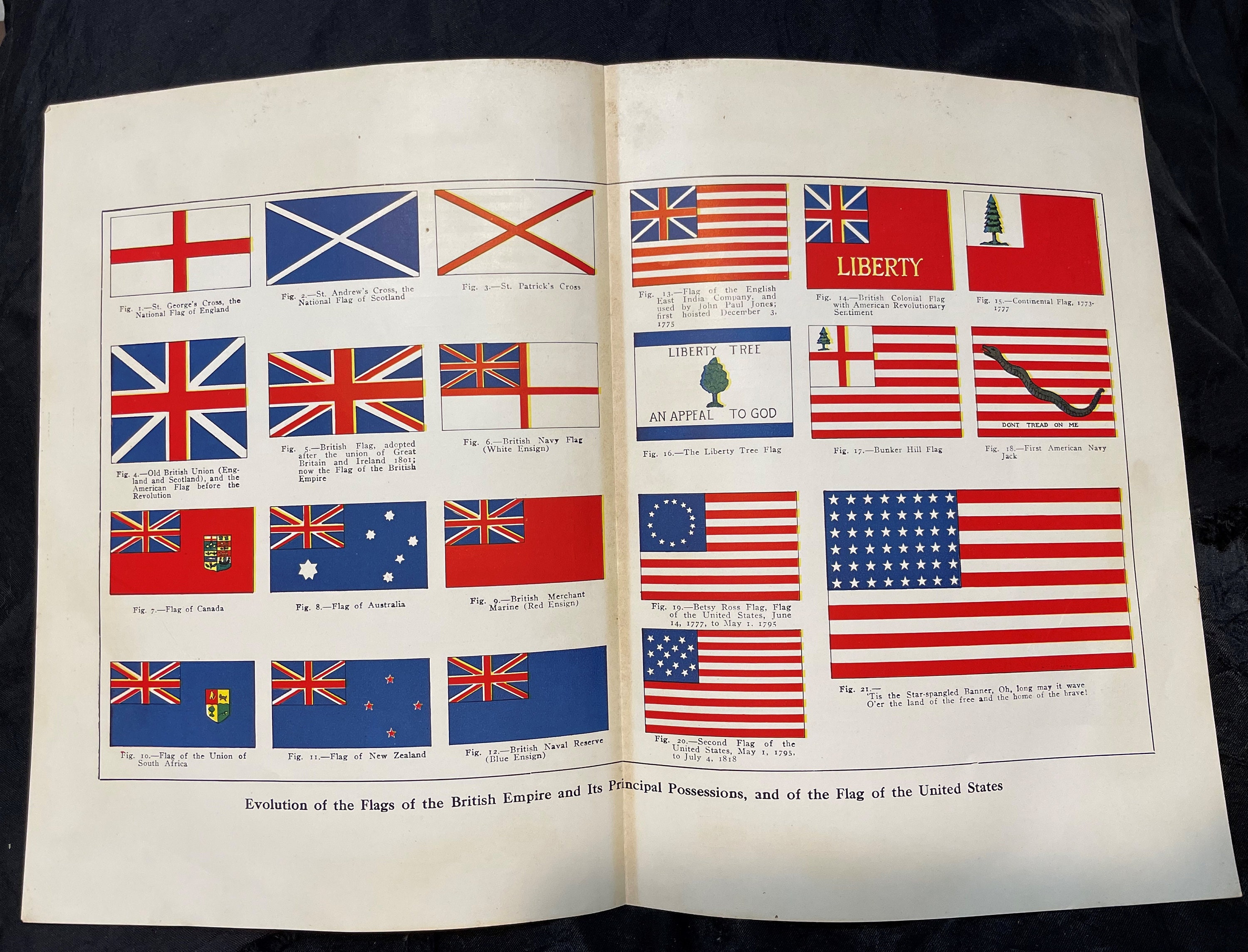 イギリス帝国および領土の旗 アメリカ合衆国 1927 ヴィンテージ