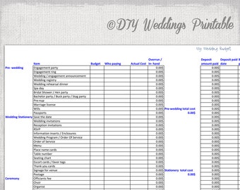 wedding budget spreadsheet printable wedding budget template excel xls