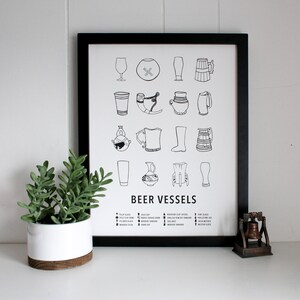 Print Beer Chart History of Beer Beer Vessels image 2