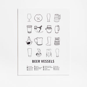 Afdrukken | Bier grafiek | Geschiedenis van bier | Biervaten |