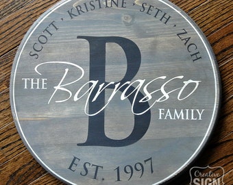 Established Family Name Sign - Initial Stained Round Sign - Wedding Anniversary Gift - Est. Date - Custom Gift - Wood Sign - Personalized