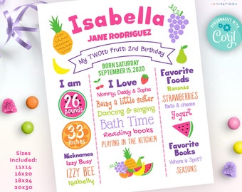 Könnte beinhalten: Editierbarer Meilenstein-Poster für einen 2. Geburtstag mit einem Frucht-Thema. Das Poster zeigt den Namen eines Mädchens, "Isabella", und enthält Details wie ihr Gewicht (26 Pfund), ihre Größe (33 Zoll), ihre Lieblingsessen und Bücher. Das Poster ist mit bunten Fruchtillustrationen verziert.