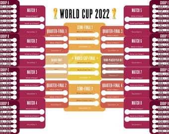 Utskrivbar väggkarta för VM 2022