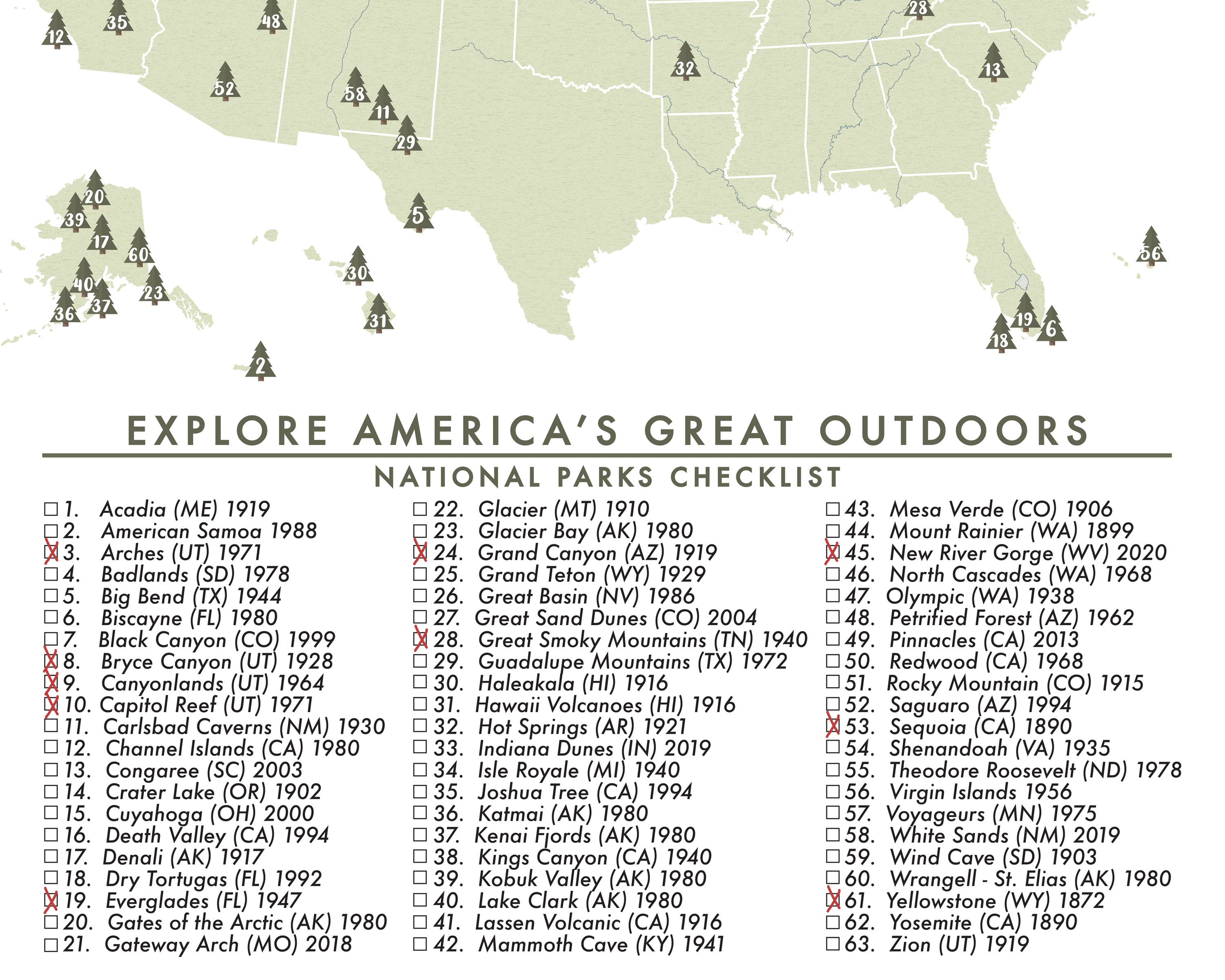 National Parks Checklist Map - 63 Parks Checklist - USA National Parks