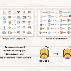 Life Admin Digital Stickers, Finances, Reminders, Daily Tasks, Digital Planner Stickers, Goodnotes Stickers, iPad Stickers, PNG Stickers image 3