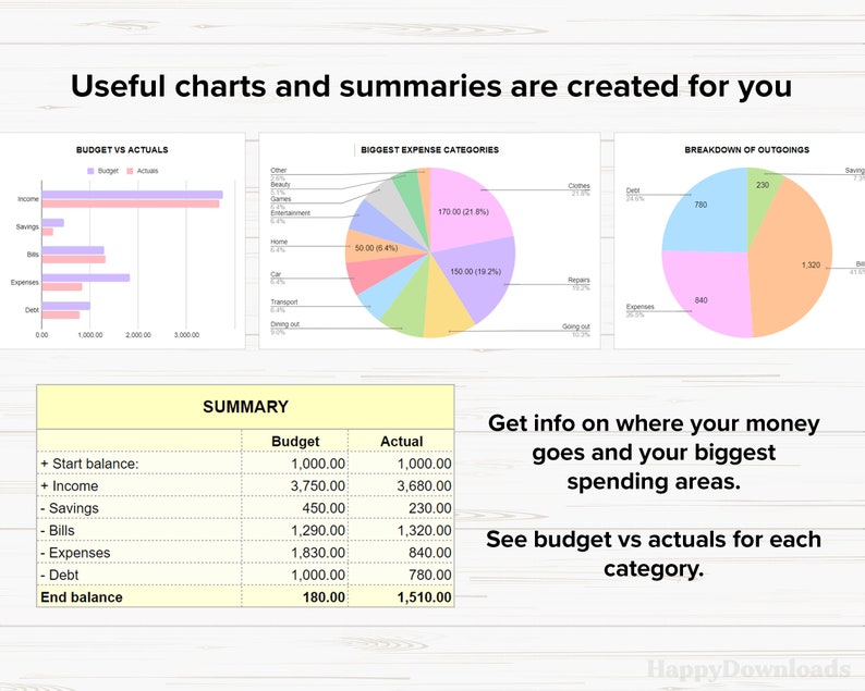 Budget Planner for Google Sheets, Monthly Budget Template, Monthly Budget Spreadsheet, Budget by Paycheck, Budget Tracker, Biweekly Budget image 4