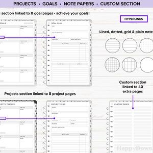 Pu&ograve; includere: Un planner digitale con sezioni per progetti, obiettivi, note e pagine personalizzate. Il planner include un tracker di progetti, un piano di obiettivi e carta rigata, punteggiata, a quadretti e liscia. Il planner &egrave; collegato a 8 pagine di progetti, 8 pagine di obiettivi e 40 pagine personalizzate.