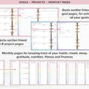 K&ouml;nnte beinhalten: Ein Planer mit einem Regenbogen-Design. Der Planer hat Abschnitte f&uuml;r Ziele, Projekte und Monatsseiten. Die Monatsseiten beinhalten Tracker f&uuml;r Gewohnheiten, Stimmung, Schlaf, Dankbarkeit, Ern&auml;hrung, Fitness und Finanzen.
