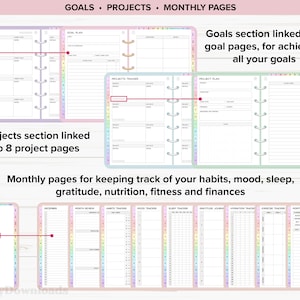 Digital Planner 2024 2025 Undated Digital Planners Goodnotes Planner iPad Planner Daily Planner Weekly Planner Digital Journal ADHD Planner image 7