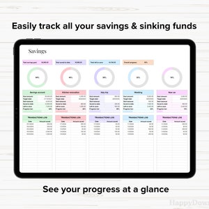 Budget Planner for Google Sheets, Monthly Budget Template, Monthly Budget Spreadsheet, Budget by Paycheck, Budget Tracker, Biweekly Budget image 7