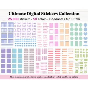 Goodnotes Stickers, Functional Planner Stickers, iPad Stickers, Goodnotes Digital Stickers, Goodnote Stickers, Digital Planner Stickers, PNG