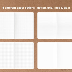 K&ouml;nnte beinhalten: Vier verschiedene Notizbuchpapieroptionen: gepunktet, kariert, liniert und blank. Jede Option wird als offenes Notizbuch mit wei&szlig;em Papier gezeigt.