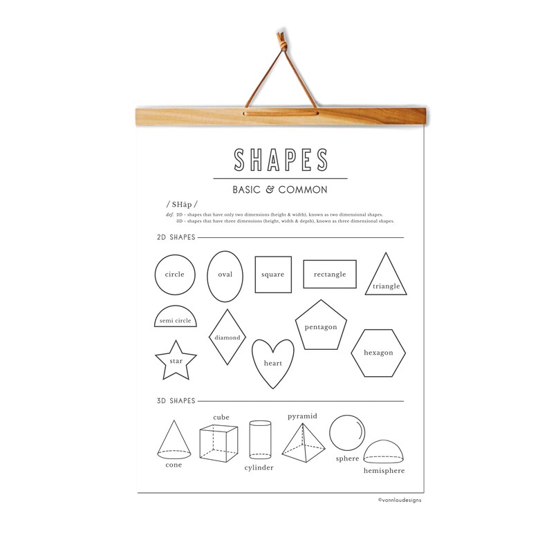 designs chart - 2D styles - 3D designs - hand illustrated - printable quick obtain - styles wall artwork - homeschool wall artwork - Do it yourself graphic about Printable Shapes Chart referred to as designs chart - 2D styles - 3D designs - hand illustrated - printable immediate obtain - styles wall artwork - homeschool wall artwork - Do-it-yourself