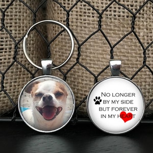 DOG MEMORIAL KEYCHAIN - Your dog's photo on one side - remembrance - in memory of - in loving memory - dog memorial  - pet memorial gift