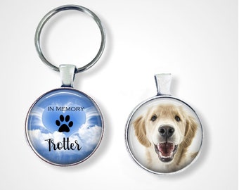 Custom Pet Memorial Keychain – Double Sided Photo Pet Keepsake