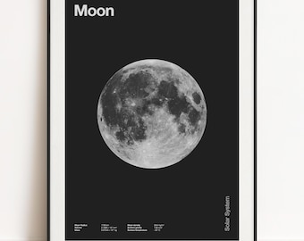 The Moon print by Florent Bodart - Minimalist Wall Art Poster