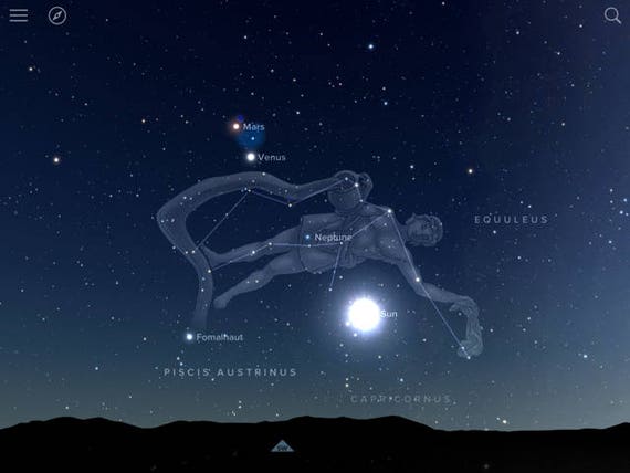 Jyotish Chart Reading