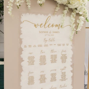 May include: A white wedding seating chart with gold lettering on a light pink background. The chart lists the names of guests for each table, with the top table listing the names of the bride and groom, Sophie and James, and the date of the wedding, May 21st, 2022.