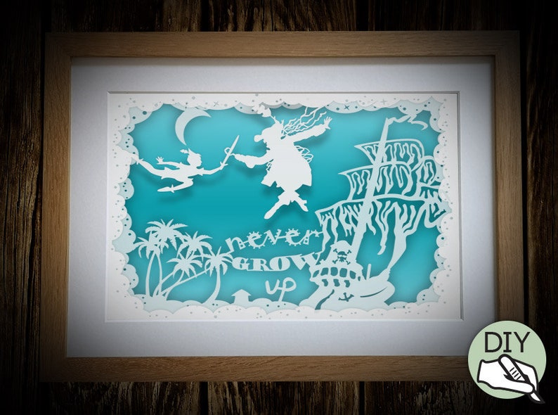 Papercut Peter Pan Shadowbox Template PDF PNG for handcutting & SVG file for Silhouette Cameo or Cricut digital download image 3