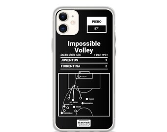 Juventus Case Etsy