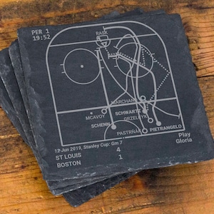 Champion Blues 2019 Plays: Slate Coasters (Set of 4)