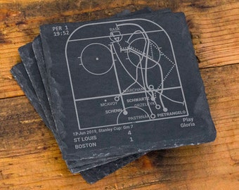 Champion Blues 2019 Plays: Slate Coasters (Set of 4)