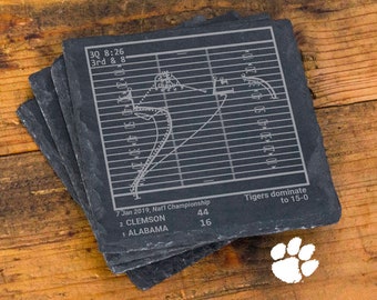 Greatest Clemson Football Plays: Slate Coasters (Set of 4)