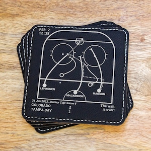 Champion Avalanche 2022 Plays: Leatherette Coasters (Set of 4)