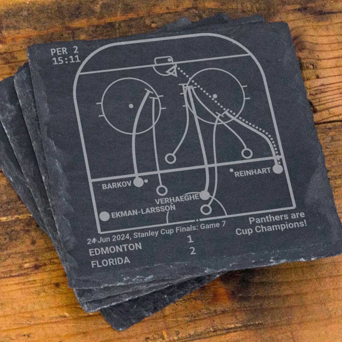 Champion Panthers 2024 Plays: Slate Coasters set of 4 - Etsy