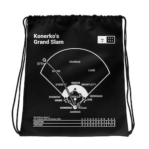 Greatest White Sox Plays Turnbeutel: Konerkos Grand Slam (2005)
