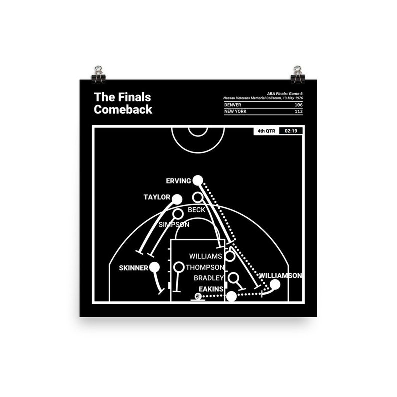 Greatest Nets Plays Poster the Finals Comeback 1976 Etsy