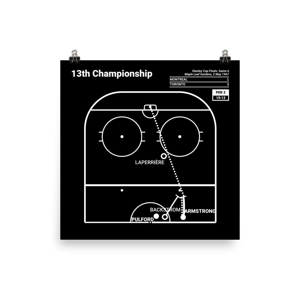 Greatest Maple Leafs Plays Poster: 13th Championship (1967) - Etsy