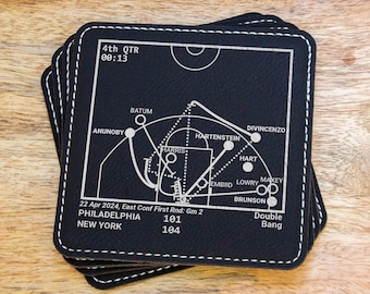 Greatest Knicks Plays: Leatherette Coasters (Set of 4)
