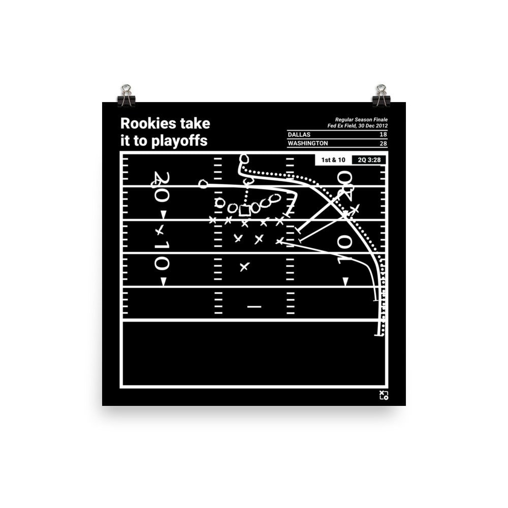 Greatest Commanders Plays Poster: Rookies take it to playoffs (2012)
