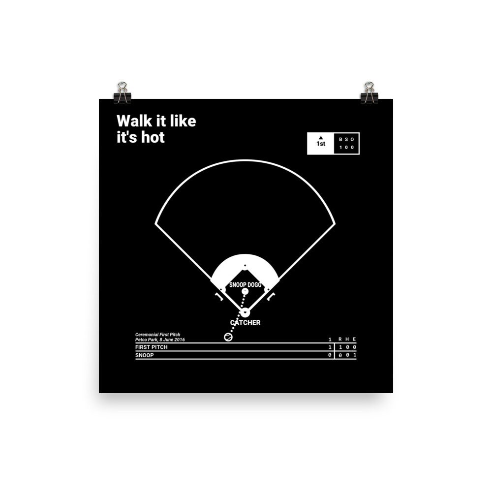 Greatest First Pitch Bloopers Plays Poster: Walk it like it's hot (2016)
