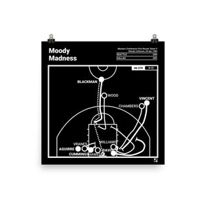 Greatest Mavericks Plays Poster: Moody Madness (1984)