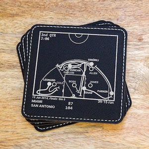 Greatest Spurs Plays: Leatherette Coasters (Set of 4)