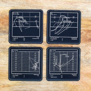 Greatest LSU Football Plays: Leatherette Coasters Set of 4 image 2