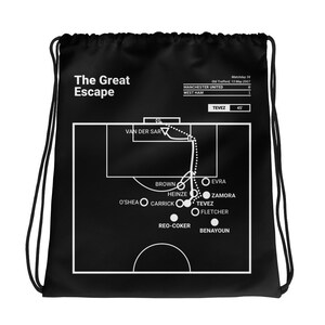 Puede incluir: Una ilustración en blanco y negro de un campo de fútbol con jugadores en posiciones. El texto "The Great Escape" está en la parte superior de la imagen. El texto "Manchester United" y "West Ham" está en la parte superior de la imagen. El texto "Tevez 45'" está en la parte inferior de la imagen.