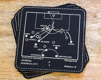 Greatest Arsenal Modern Plays: Leatherette Coasters (Set of 4)