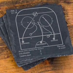 Champion Avalanche 2022 Plays: Slate Coasters (Set of 4)