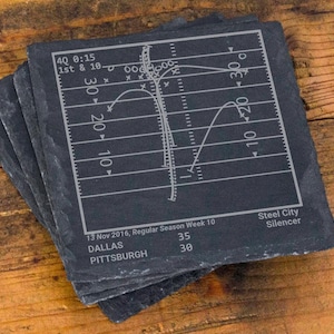 Greatest Cowboys Plays: Slate Coasters (Set of 4)