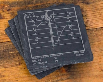 Greatest Cowboys Plays: Slate Coasters (Set of 4)