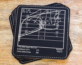 Eagles 2025 Championship Set | Philadelphia Eagles 2025 Greatest Plays: Leatherette Coasters (Set of 4)