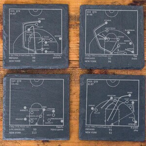 Greatest Knicks Plays: Slate Coasters Set of 4 image 2