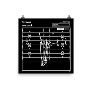 Greatest Browns Plays Poster: Browns are back (2021)