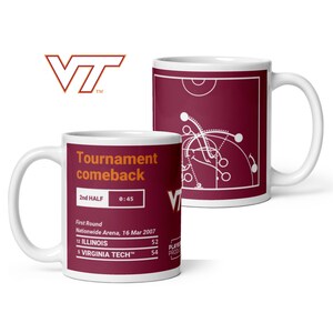 Greatest Virginia Tech Basketball Plays Mug: Tournament comeback (2007)