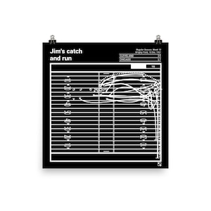 Greatest Browns Plays Poster: Jim&#39;s catch and run (1961)